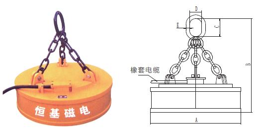 MW5型起重電磁鐵一